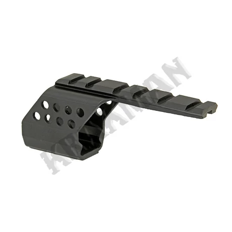 Pisztoly szerelék Glock Széria